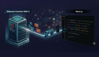 content sdk2
