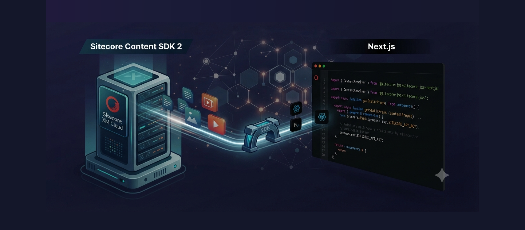 content sdk2